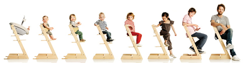 Silla tripp trapp stokke