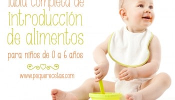 Baby food introduction table