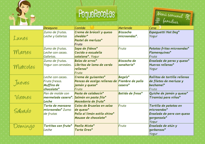 Menu Semanal Detallado - Menú Semanal, Organiza El Tiempo