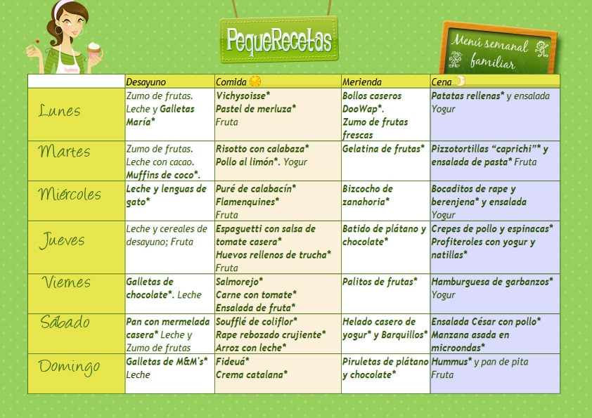 Menú semanal saludable para toda la familia