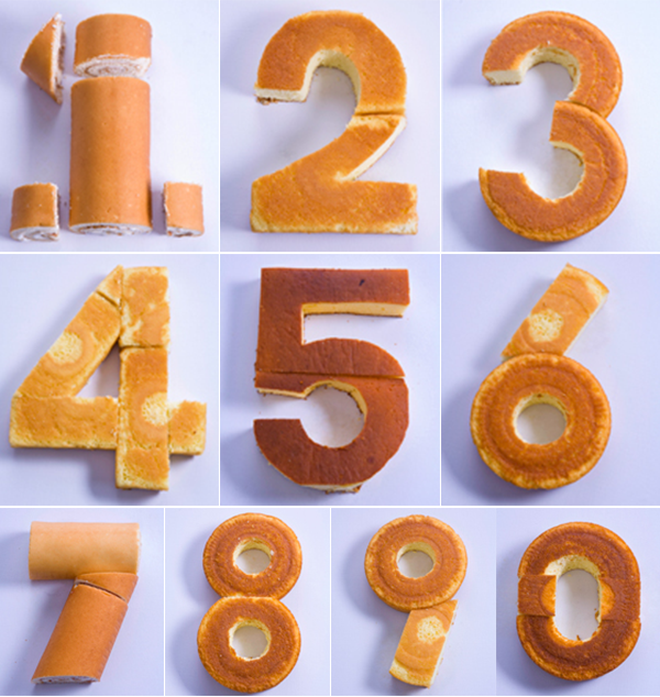 Descubrir 70+ imagen como hacer numeros para pastel