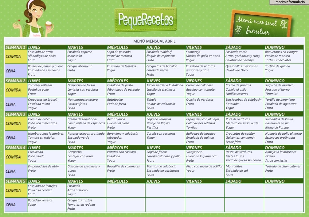 Menú semanal de Abril con recetas de Semana Santa