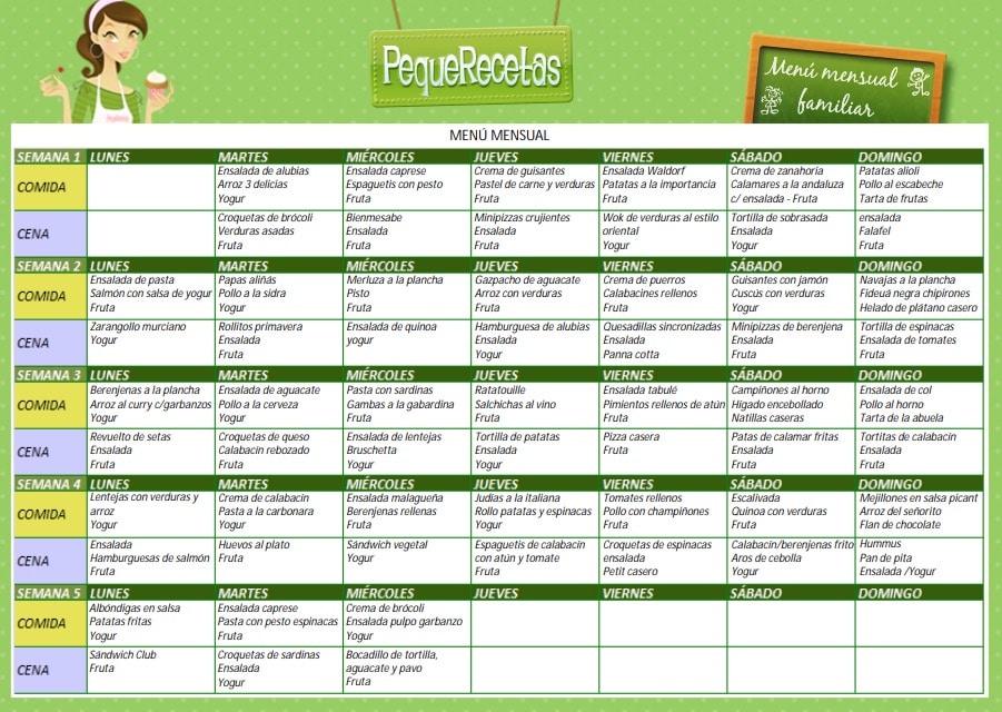 Menú semanal de septiembre, de vuelta al cole