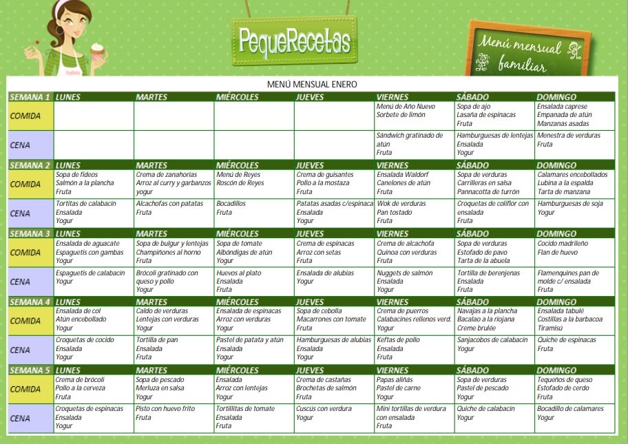 Menú semanal de Enero para combatir el frío