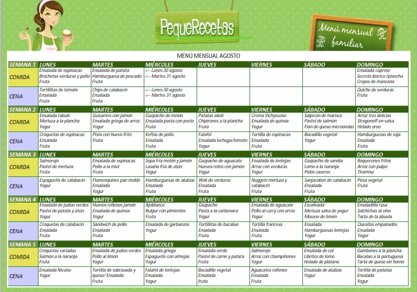 Menú semanal de agosto (para comer bien y fácil en vacaciones)