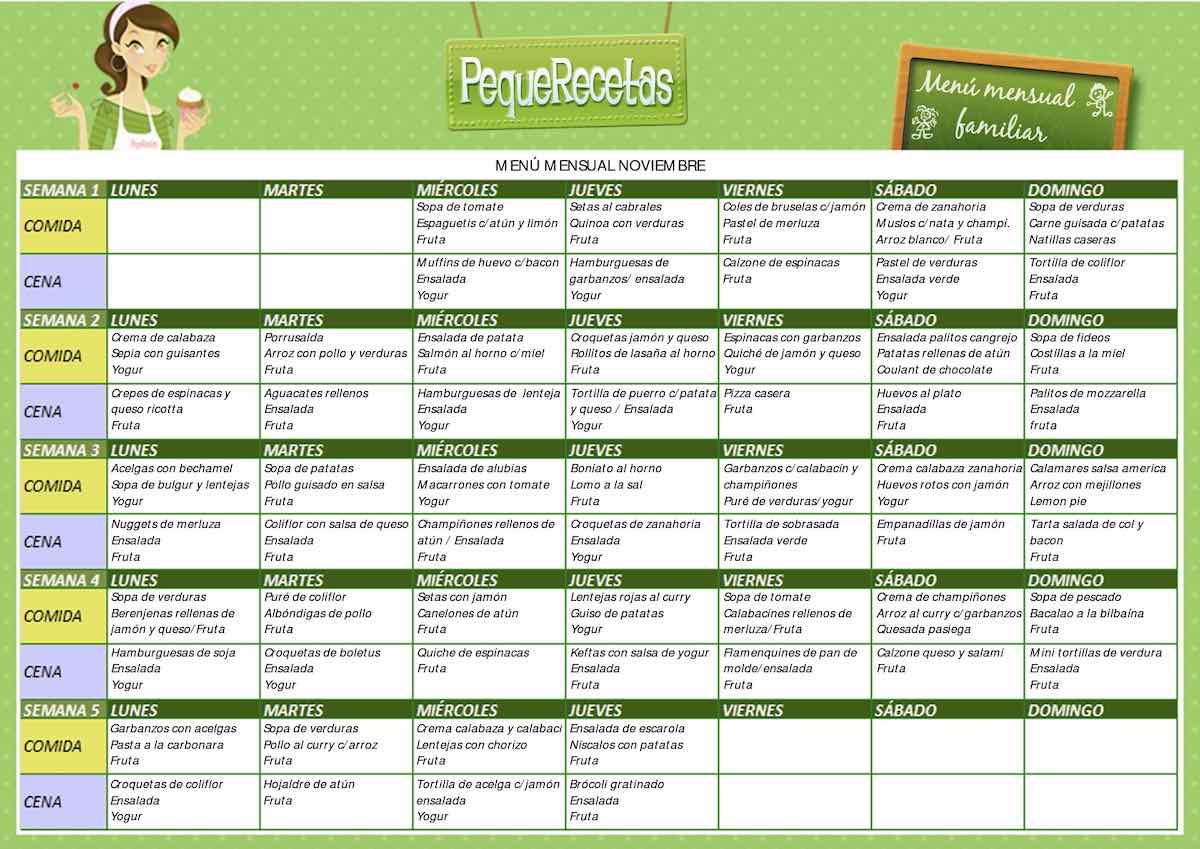 Menú semanal equilibrado con recetas fáciles para cada día