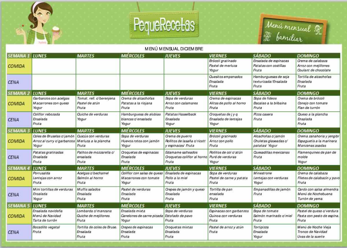 Menú semanal equilibrado con recetas fáciles y rápidas