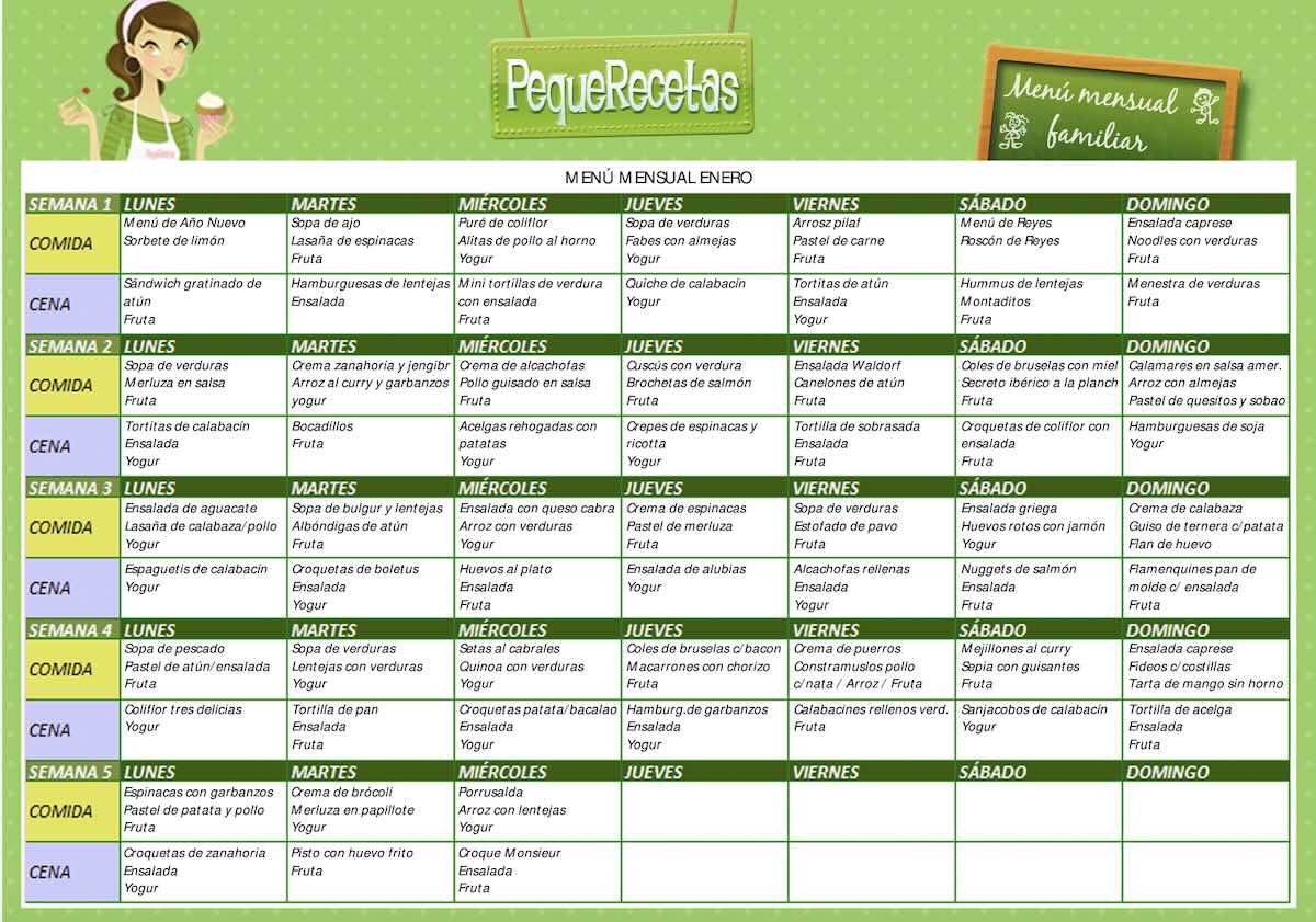 Menú semanal de enero (recetas fáciles con calor de hogar)