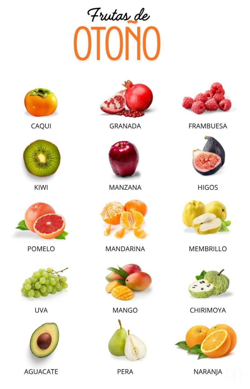 frutas de otoño calendario
