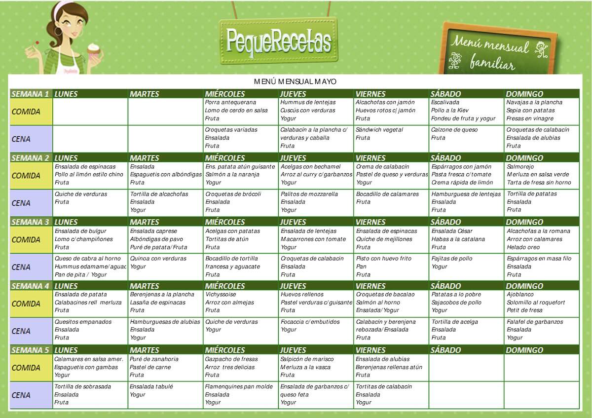 Menú semanal de mayo (comer bien es fácil)
